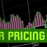 Copper Pricing